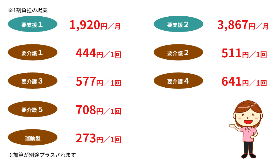 料金表